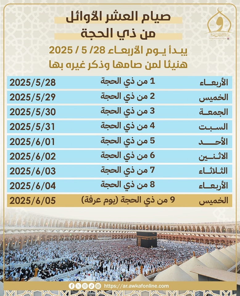 مواعيد صيام العشر الأوائل من ذي الحجة 2025